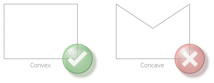 Permitted orbit geometries in “Equidistant” mode 2: