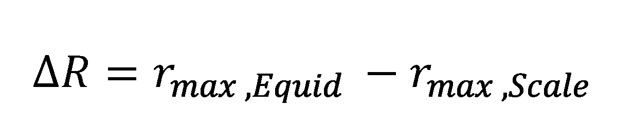 Permitted orbit geometries in “Equidistant” mode 6: