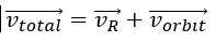 Dynamics limitations 4: