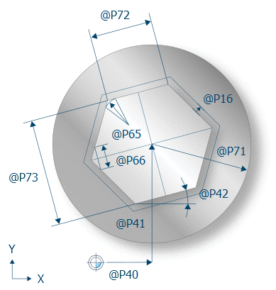 Parameterisation 1: