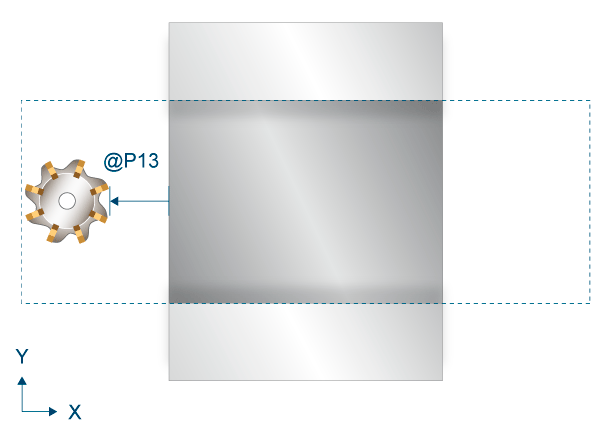 Process 1: