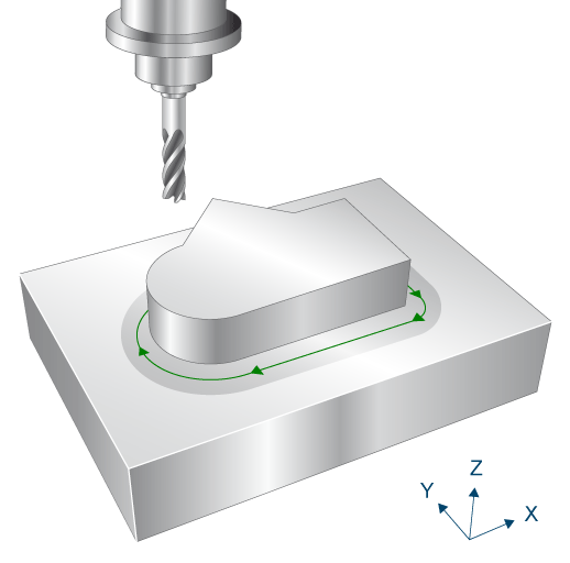 SysMillContourPath - Path milling 1: