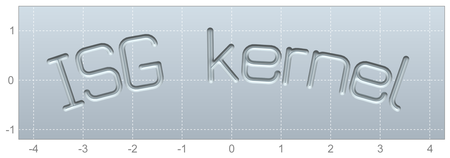 Parameters 8: