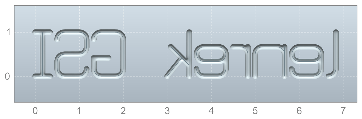 Parameters 18: