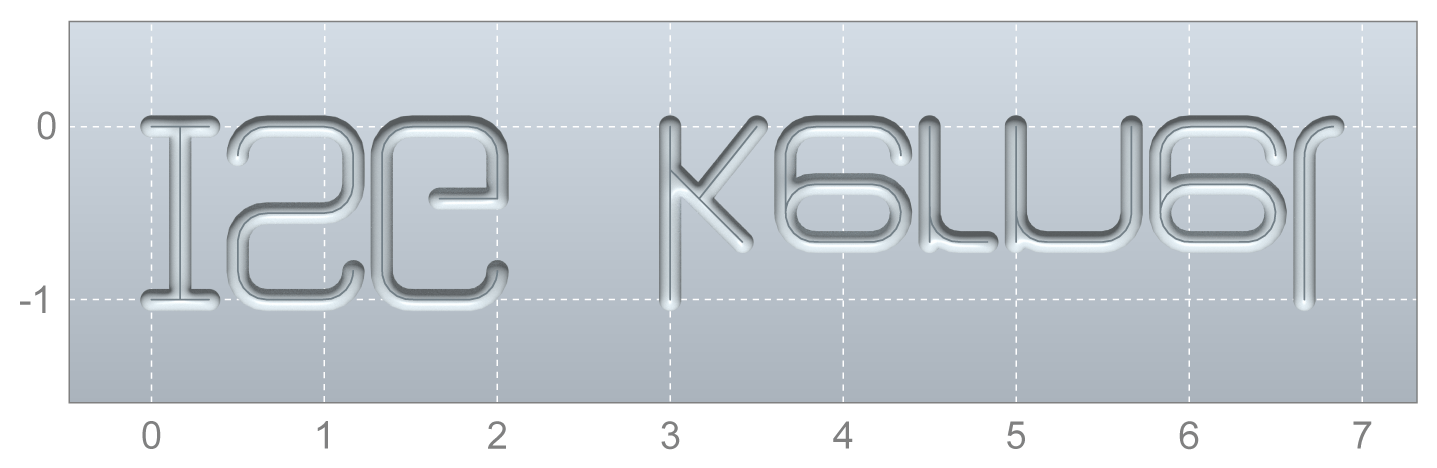 Parameters 20: