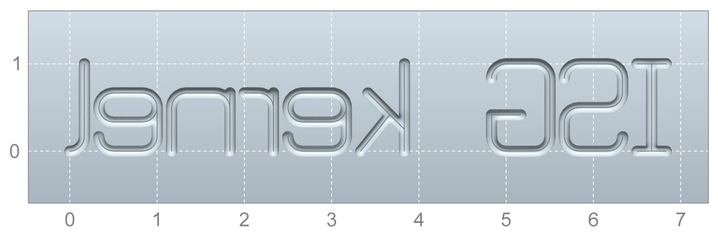 Parameters 19: