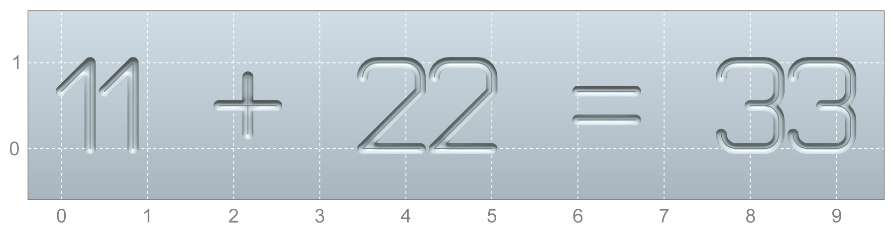 Parameters 4: