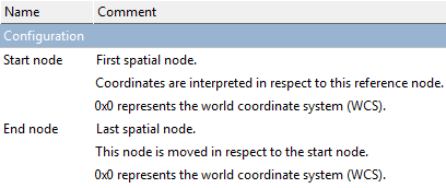 Configuring a Node Connector 7: