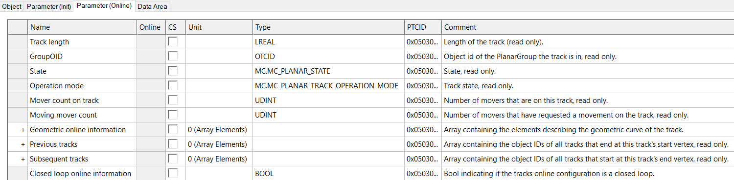 Configuration 7: