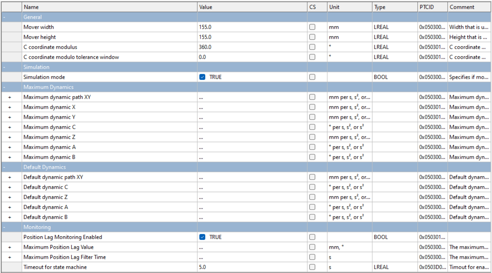 Configuration 7:
