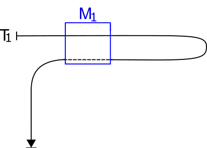 Track networks and collision avoidance 3: