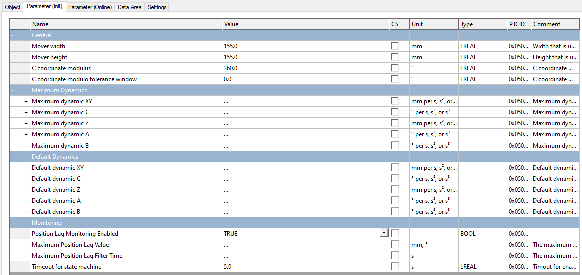 Configuration 7: