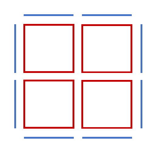 Example "Configuring the stator area and boundary" 2: