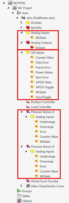 Link axis objects to hardware 1: