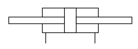 Init Parameter 2: