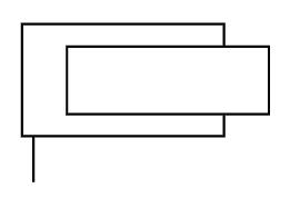 Init Parameter 3: