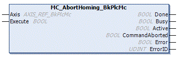 MC_AbortHoming_BkPlcMc 1: