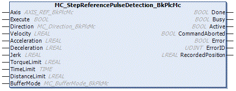 MC_StepReferencePulseDetection_BkPlcMc 1: