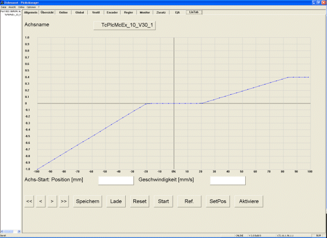 MC_AxUtiAutoIdent_BkPlcMc (from V3.0.28) 10: