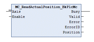 MC_ReadActualPosition_BkPlcMc (from V3.0) 1: