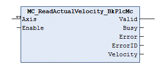 MC_ReadActualVelocity_BkPlcMc (from V3.0) 1: