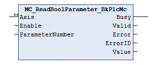 MC_ReadBoolParameter_BkPlcMc (from V3.0) 1: