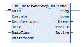 MC_ResetAndStop_BkPlcMc (from V3.0) 1: