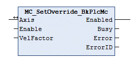 MC_SetOverride_BkPlcMc (from V3.0) 1: