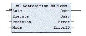 MC_SetPosition_BkPlcMc (from V3.0) 1: