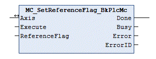 MC_SetReferenceFlag_BkPlcMc (from V3.0) 1: