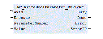MC_WriteBoolParameter_BkPlcMc (from V3.0) 1: