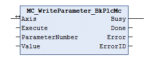 MC_WriteParameter_BkPlcMc (from V3.0) 1:
