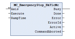 MC_EmergencyStop_BkPlcMc (from V3.0.5) 1: