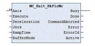 MC_Halt_BkPlcMc (from V3.0) 1: