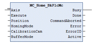 MC_Home_BkPlcMc (from V3.0) 1: