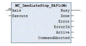 MC_ImediateStop_BkPlcMc (from V3.0.5) 1: