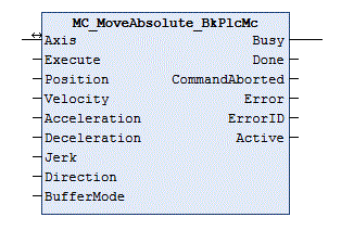 MC_MoveAbsolute_BkPlcMc (from V3.0) 1: