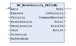 MC_MoveVelocity_BkPlcMc (from V3.0) 1: