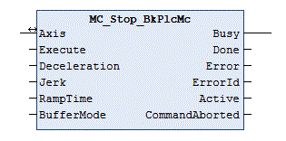 MC_Stop_BkPlcMc (from V3.0) 1:
