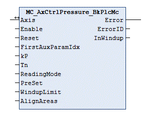 MC_AxCtrlPressure_BkPlcMc (from V3.0) 1: