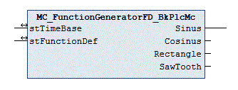 MC_FunctionGeneratorFD_BkPlcMc (from V3.0.31) 1: