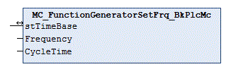MC_FunctionGeneratorSetFrq_BkPlcMc (from V3.0.31) 1: