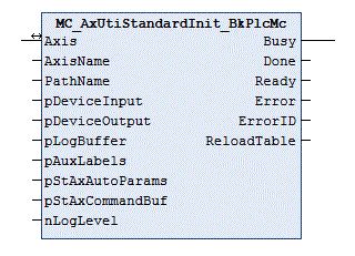 MC_AxUtiStandardInit_BkPlcMc (from V3.0) 1:
