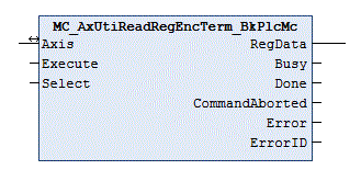 MC_AxUtiReadRegEncTerm_BkPlcMc (from V3.0) 1: