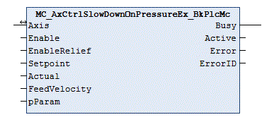 MC_AxCtrlSlowDownOnPressureEx_BkPlcMc 1: