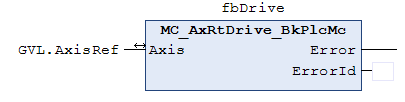 Configuration of an axis 19: