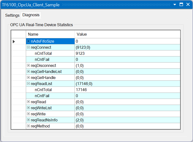 Logging 4: