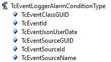 Access to alarms and events 2: