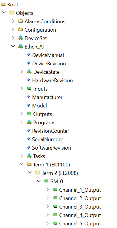 EtherCAT Master 5: