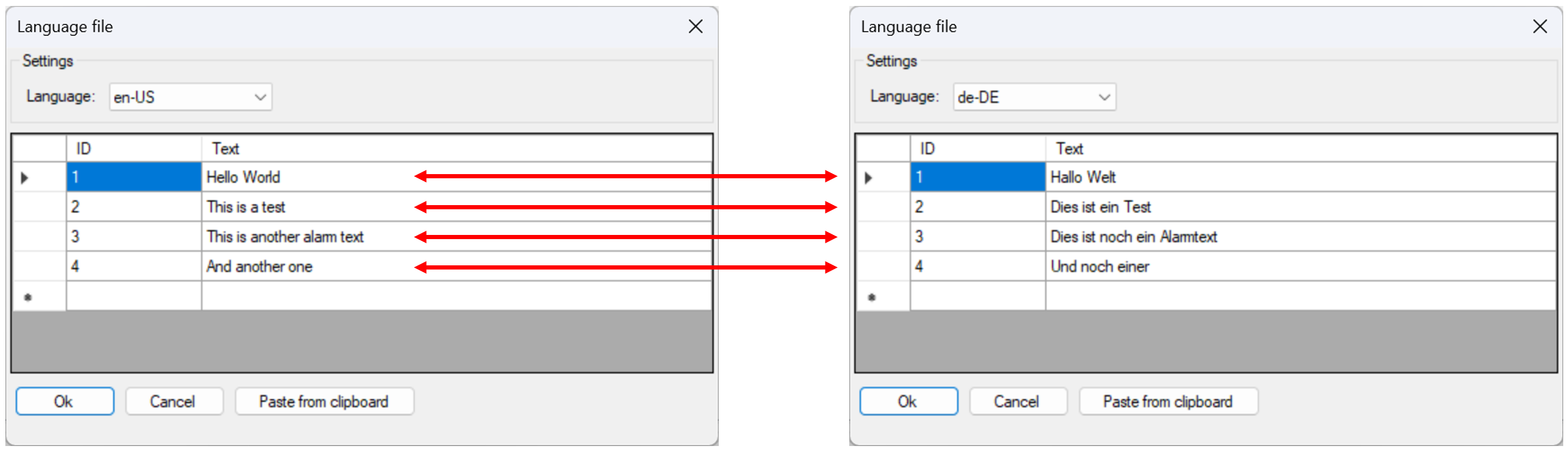 Configuration 4: